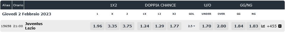Juventus - Lazio