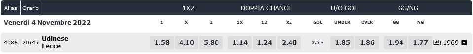 venerdi-udinese-lecce