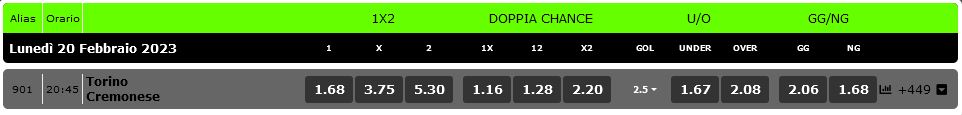 Lunedì 20 Febbraio Torino - Cremonese