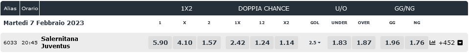 martedì - salernitana - juventus