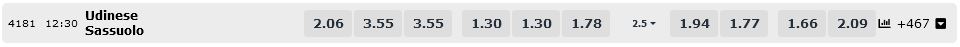 udinese - sassuolo